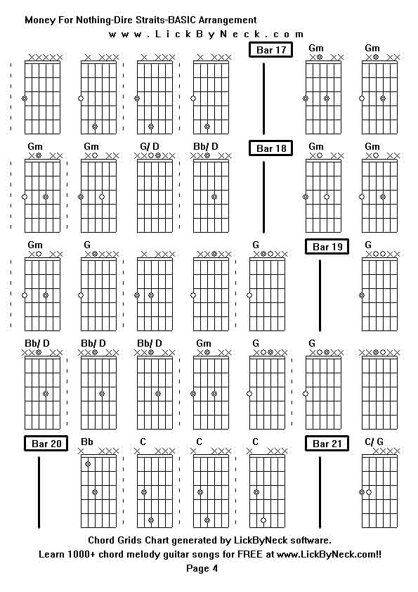 Chord Grids Chart of chord melody fingerstyle guitar song-Money For Nothing-Dire Straits-BASIC Arrangement,generated by LickByNeck software.